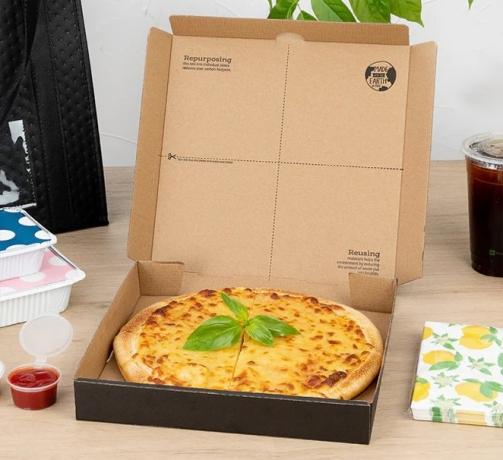 The Future of Disposable Pizza Boxes: Design Driven by Consumer Needs