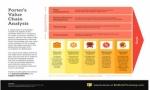 How an Infographic Can Help Boosts Internal Communication