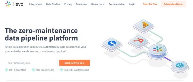 What is Salesforce ETL and Why It’s Critical for Your Data Management Strategy